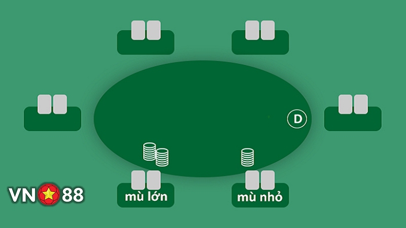đánh bài poker